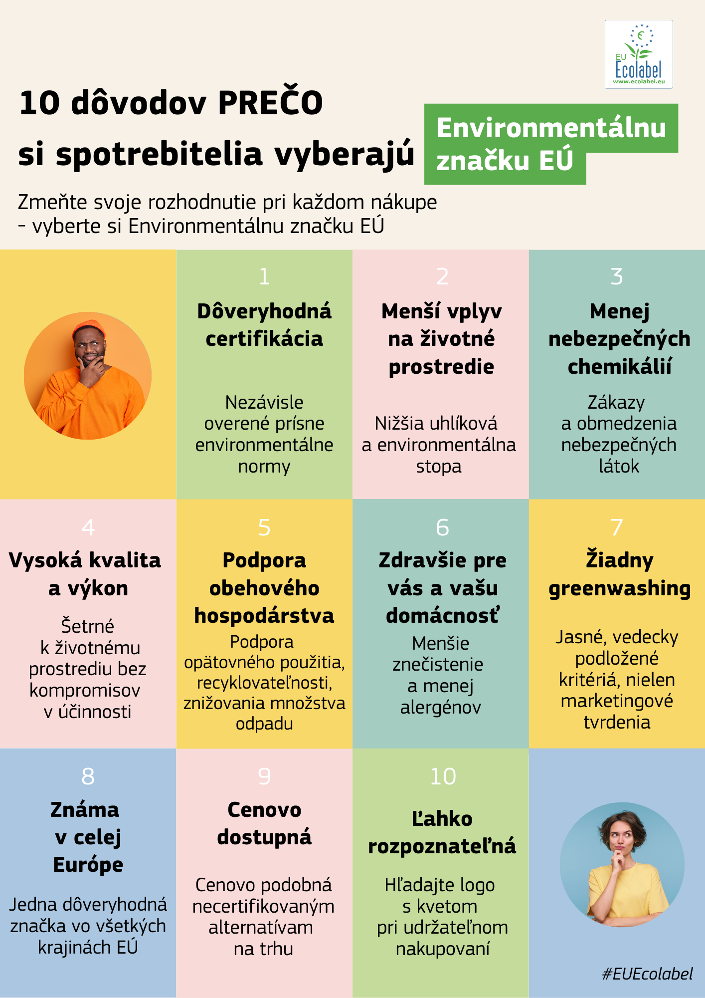 10 dôvodov prečo si spotrebitelia vyberajú Environmentálnu značku EÚ